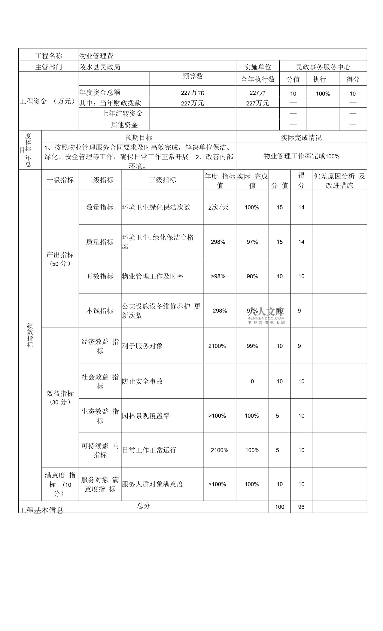 財(cái)政資金項(xiàng)目預(yù)算績(jī)效評(píng)價(jià)服務(wù) 優(yōu)化支出的關(guān)鍵一步